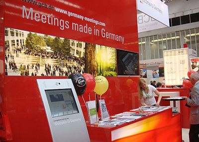 Beyond European level