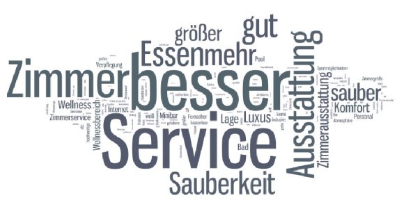 Online und die Mitte sind gefragt