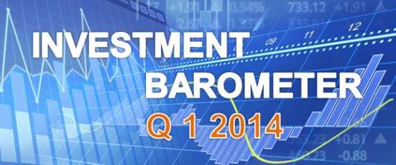 Rate of return pushes hotel investments