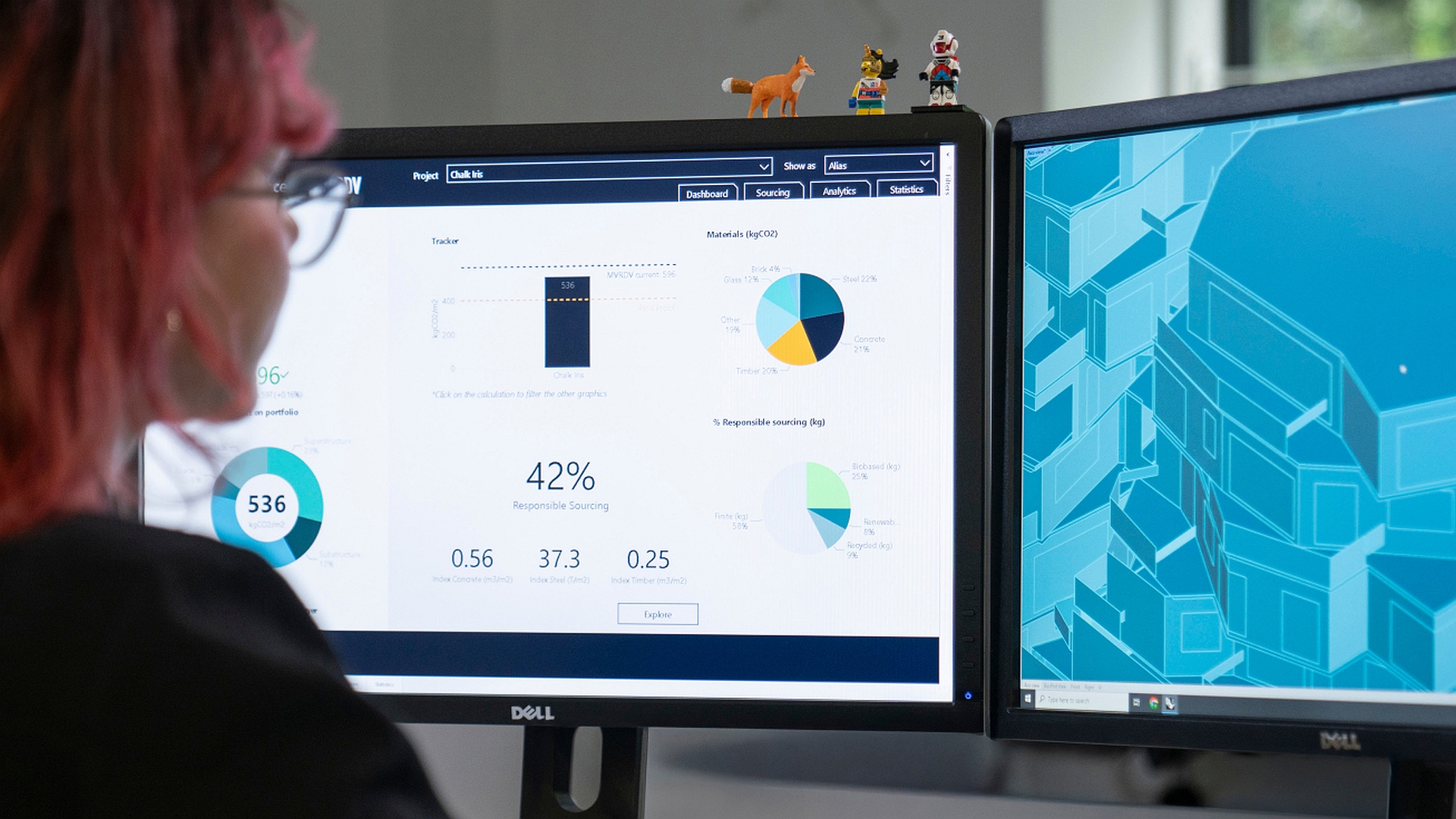Open-Source für Hoteliers und Architekten